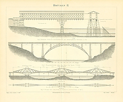 Постер Мосты II