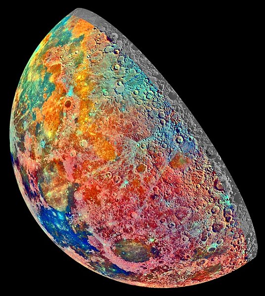 Разноцветная луна