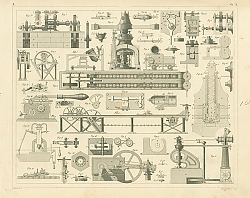 Постер Iconographic Encyclopedia: станки и инженерные механизмы