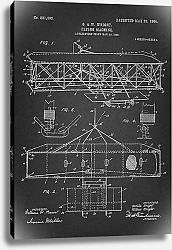 Постер Патент на самолет Райта Флайера, 1906г