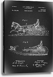 Постер Патент на устройство для распряжки лошадей, 1883г