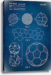 Постер Патент на футбольный мяч, 1985г