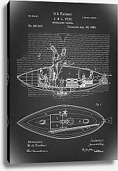 Постер Патент на подводную лодку, 1884г