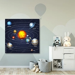 «Схема солнечной системы» в интерьере детской комнаты для мальчика с росписью на стенах