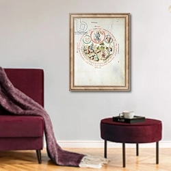 «MS 2a Astron 1, fol 5.2 Astrological chart depicting Wednesday» в интерьере гостиной в бордовых тонах