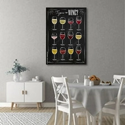 «Типы вин» в интерьере современной столовой