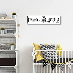 «Инфографика солнечной системы » в интерьере детской комнаты для мальчика с желтыми деталями