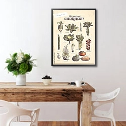 «Ретро плакат огородника с разными овощами (3)» в интерьере кухни с деревянным столом