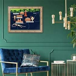 «Map of South Kensington» в интерьере в классическом стиле с зеленой стеной