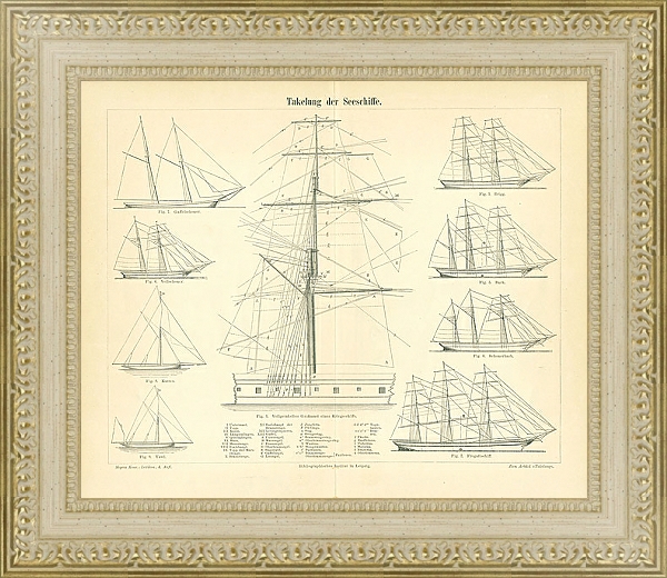 Постер Оснастка морских судов 1 с типом исполнения Акварель в раме в багетной раме 484.M48.725