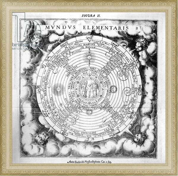 Постер The Elemental Composition of the World с типом исполнения Акварель в раме в багетной раме 484.M48.725