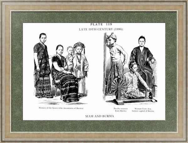 Постер Fin du XIXè Siècle (1886) , Siam et Birmanie, Late 19Th Century (1886), Siam and Birmanie 2 с типом исполнения Акварель в раме в багетной раме 485.M40.584