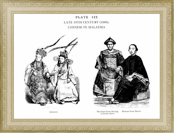 Постер Fin du XIXè Siècle (1880), Chinois de Malaisie, Late 19Th Century (1880), Chinese in Malaysia с типом исполнения Акварель в раме в багетной раме 484.M48.725