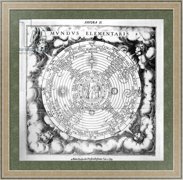 Постер The Elemental Composition of the World с типом исполнения Акварель в раме в багетной раме 485.M40.584