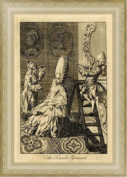Постер История женской прически 5 с типом исполнения Акварель в раме в багетной раме 484.M48.725