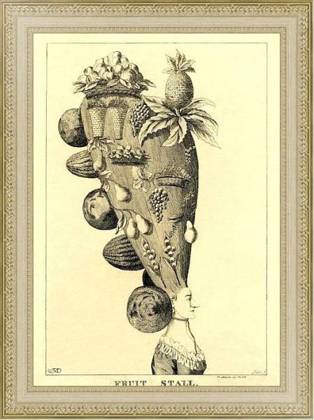 Постер История женской прически с типом исполнения Акварель в раме в багетной раме 484.M48.725