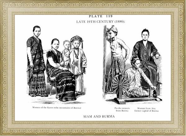 Постер Fin du XIXè Siècle (1886) , Siam et Birmanie, Late 19Th Century (1886), Siam and Birmanie 2 с типом исполнения Акварель в раме в багетной раме 484.M48.725