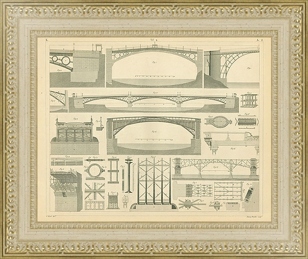 Постер Мосты 1 с типом исполнения Акварель в раме в багетной раме 484.M48.725