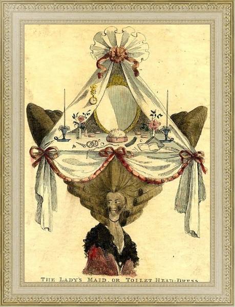 Постер История женской прически 27 с типом исполнения Акварель в раме в багетной раме 484.M48.725