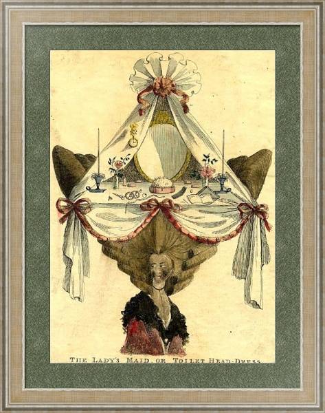 Постер История женской прически 27 с типом исполнения Акварель в раме в багетной раме 485.M40.584