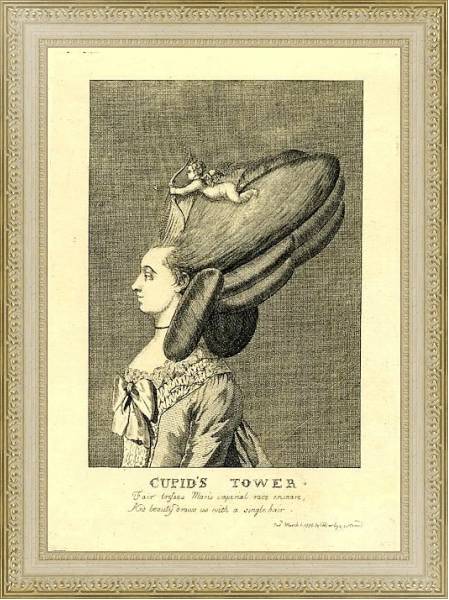 Постер История женской прически 10 с типом исполнения Акварель в раме в багетной раме 484.M48.725