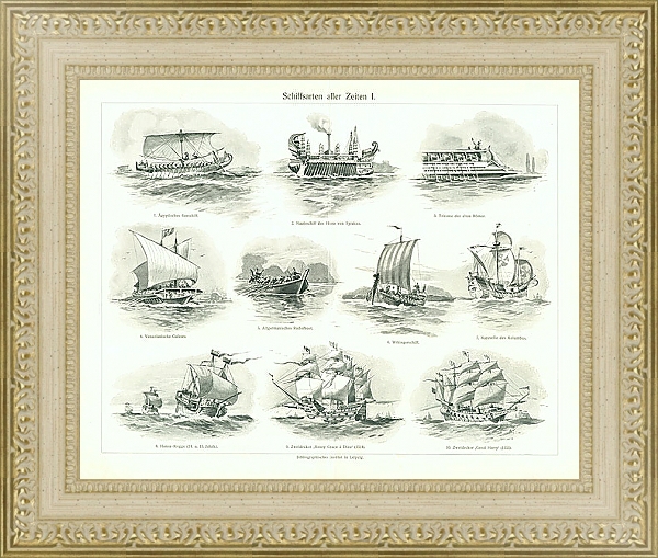 Постер Типы кораблей разных времён I с типом исполнения Акварель в раме в багетной раме 484.M48.725