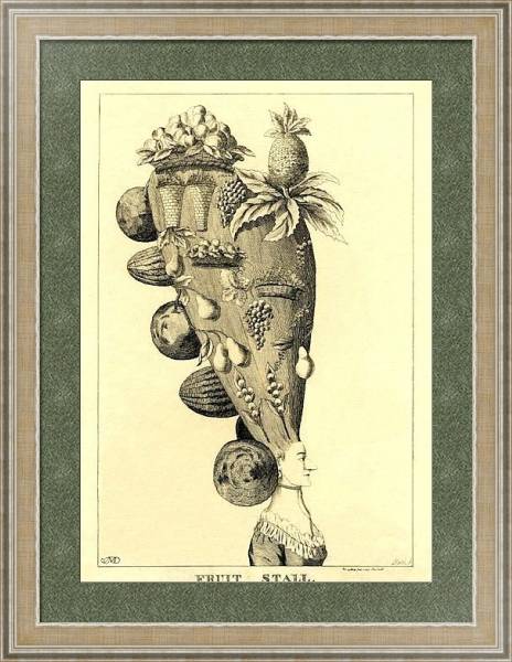 Постер История женской прически с типом исполнения Акварель в раме в багетной раме 485.M40.584