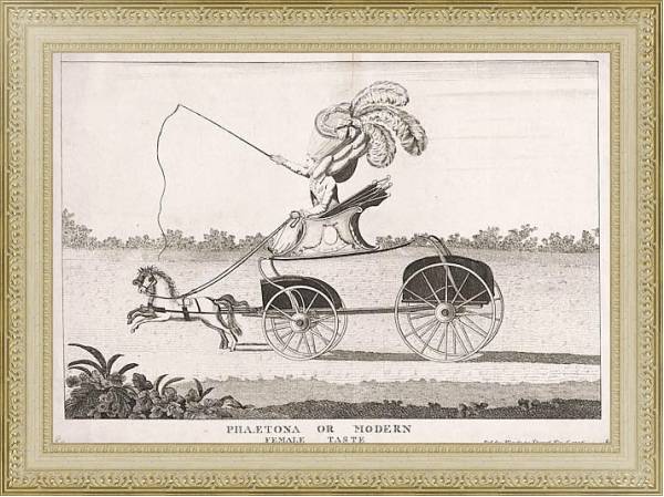 Постер История женской прически 29 с типом исполнения Акварель в раме в багетной раме 484.M48.725