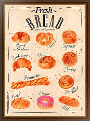 Постер Виды хлебобулочных изделий