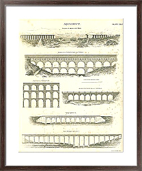 Постер Акведуки II