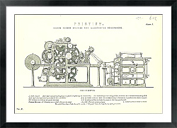 Постер Ротационная печатная машина для газет
