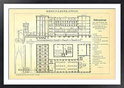 Постер Mehlfabrikation (мукомольное производство)