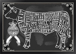 Постер в раме Говядина, винтажная схема резки мяса