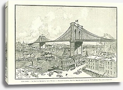 Постер New-York. - Le Pont de Brooklyn, sur l'Hudson.