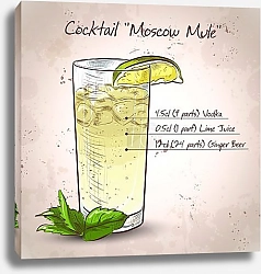 Постер Коктейль Московский мул
