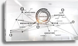 Постер Формула успеха