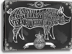 Постер Свинина, винтажная схема резки мяса