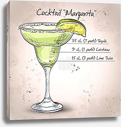 Постер Коктейль Маргарита