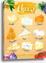 Постер Сыры