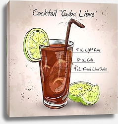 Постер Коктейль Куба либре