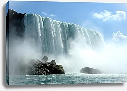 Постер Ниагарский водопад 7