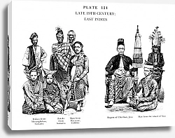 Постер Fin du XIXè Siècle, Indes de l'Est