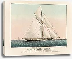 Постер Куррье&Ивес Cutter Yacht ‘Thistle’