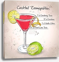 Постер Коктейль Космополитан
