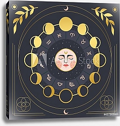 Постер Золотые фазы луны со знаками зодиака