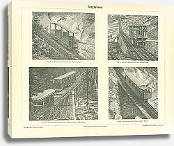 Постер Горные железные дороги