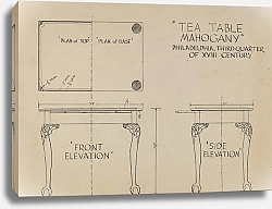 Постер Кригер Бернар Tea Table