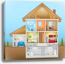 Постер Индивидуальное домостроение №5