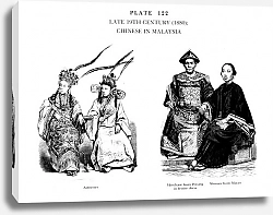 Постер Fin du XIXè Siècle (1880), Chinois de Malaisie, Late 19Th Century (1880), Chinese in Malaysia