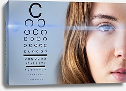 Постер Проверка зрения